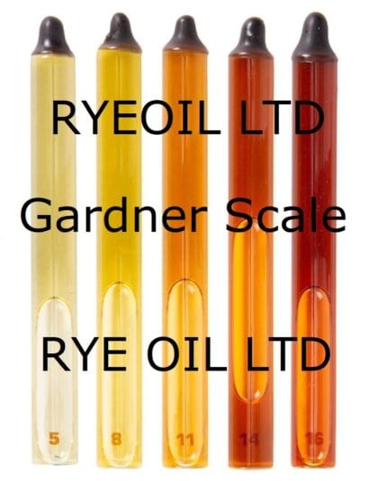 gardner scale