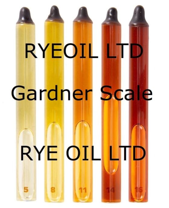 gardner scale